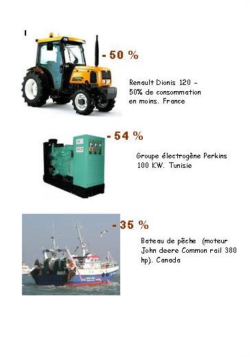 DEVELOPPEMENT DURABLE:Partenariat Auto Bio Consulting -Sendeveloppement Local; Réduisez votre votre consommation de carburants et de polluants de 20 à 60% DEVELOPPEMENT DURABLE:Partenariat Auto Bio Consulting -Sendeveloppement Local; Réduisez votre votre consommation de carburants et de polluants de 20 à 60%