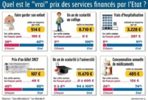 Chroniques ! DROITS ET DEVOIRS, est ce si difficile à comprendre et à accepter ? #SoutienMacron 🇫🇷 Chroniques ! DROITS ET DEVOIRS, est ce si difficile à comprendre et à accepter ? #SoutienMacron 🇫🇷