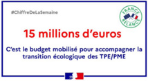 Une nouvelle aide pour accélérer la transition écologique des artisans, commerçants et indépendants