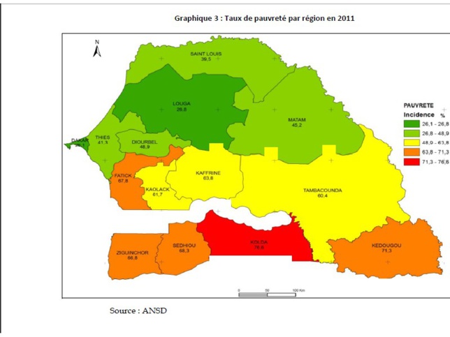 Le saviez-vous?15 Réformes sectorielles prévues pour le Plan Sénégal Emergent