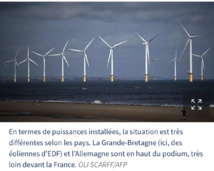 Éolien offshore: l’Europe veut faire de la mer du Nord sa plus grande centrale électrique verte