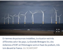 Éolien offshore: l’Europe veut faire de la mer du Nord sa plus grande centrale électrique verte Éolien offshore: l’Europe veut faire de la mer du Nord sa plus grande centrale électrique verte