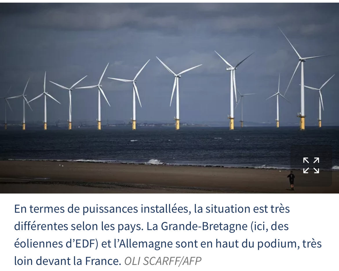 Éolien offshore: l’Europe veut faire de la mer du Nord sa plus grande centrale électrique verte
