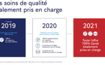 Liberté. Fraternité. Égalité des chances.  Fidèle à sa devise, la France travaille à bâtir une société plus juste, qui donne à chacun les moyens de s’épanouir et ne laisse personne sur le banc de touche.