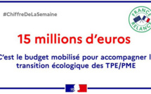 Une nouvelle aide pour accélérer la transition écologique des artisans, commerçants et indépendants