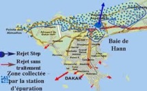 Baie de Hann : l'Etat privilégie la concertation pour la dépollution (ministre)